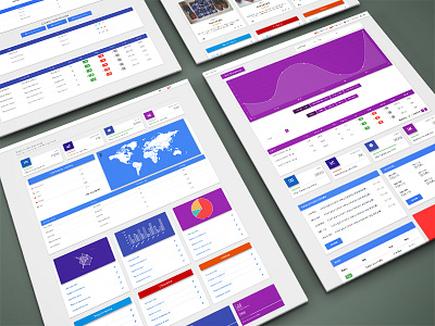 Material Admin Dashboard admin bootstrap dashboard data visualization design material design template ui ux