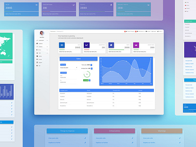 Second shot on admin dashboard admin bootstrap dashboard data visualization design material design template ui ux