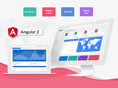 Angular + Material Design angular bootstrap design material