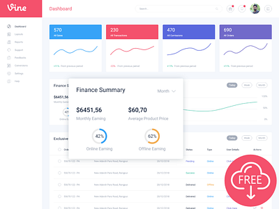 Freebie - eCommerce Dashboard Design