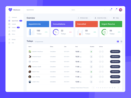 Freebie - Dashboard Design by Shadakin Islam Sumon on Dribbble