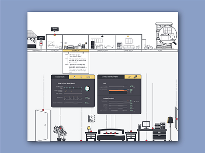 From Healthroom to Bathroom infographics