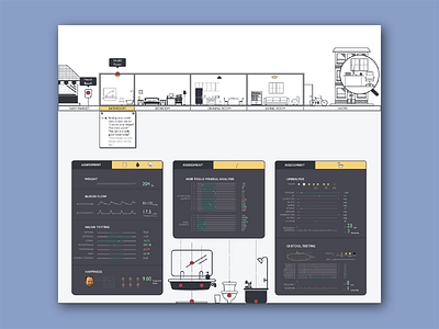 From Healthroom to Bathroom infographics