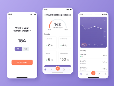 Weight tracking app concept design health minimal simple ui ux weight loss