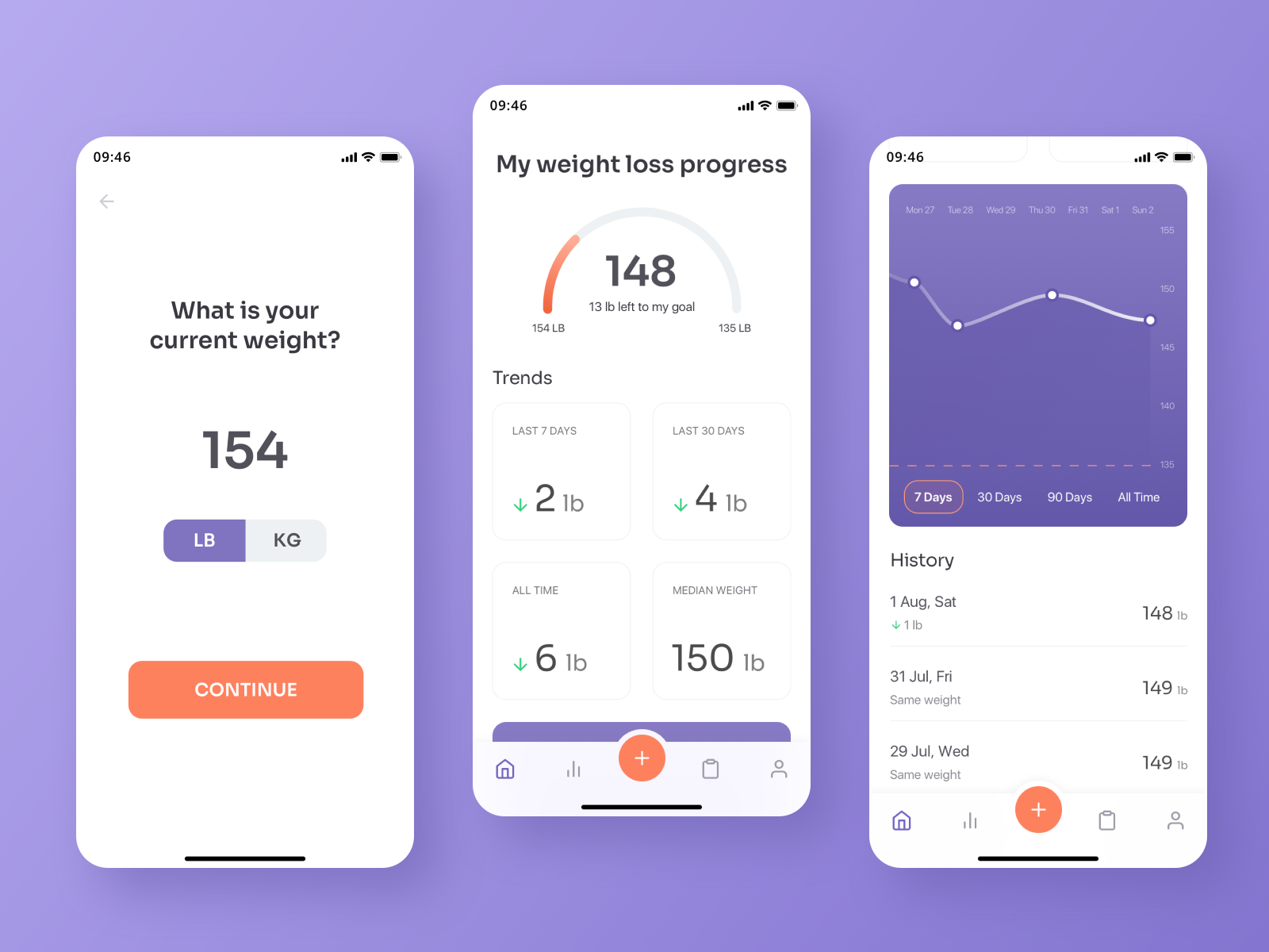 weight-tracking-app-concept-by-maria-kosiakova-on-dribbble