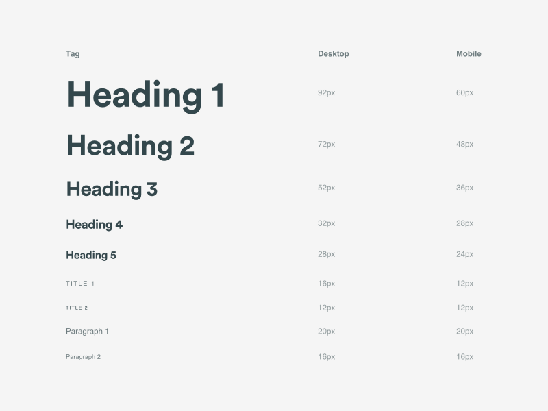 Typograph — Tudo Sobre Enem by Wagner Silva for Descomplica on Dribbble
