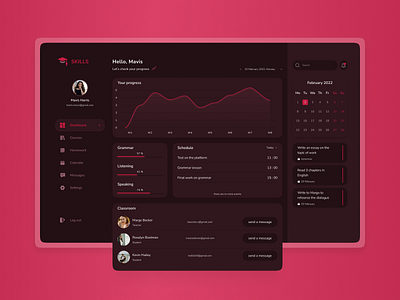 Online Language School Dashboard dashboard design figma school dashboard ui uiux ux web design website