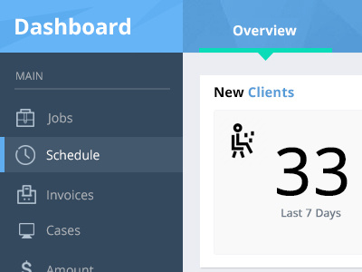 Dashboard Overview dashboard overview
