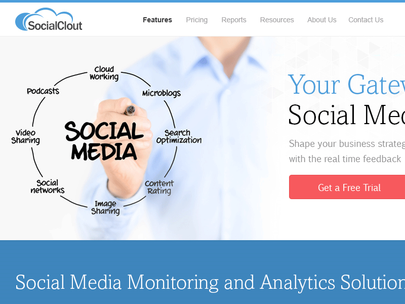 Social Analytics analytics social