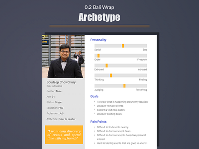 Bali Wrap - Archetype best design designer ethnography india mobile persona portfolio research top user experience ux