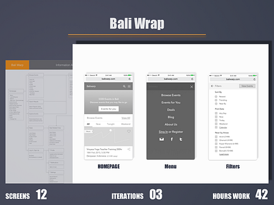 Bali Wrap Project best design designer ethnography india mobile portfolio research top user experience ux wireframe