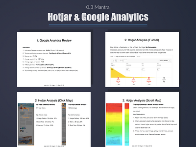 Mantra - Hotjar and Google Analytics - Expert Review best data driven designer expert india portfolio review top user experience ux web wireframe