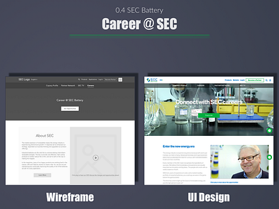 SEC Battery - Career Page best design designer ethnography india mobile portfolio research top user experience ux wireframe