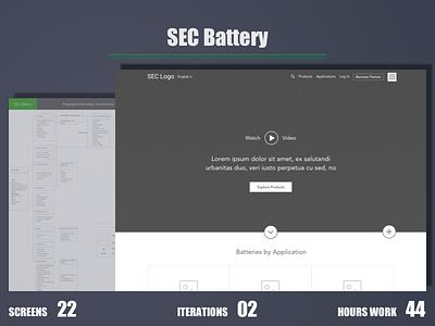 SEC Battery best design designer expert ia india portfolio site map top user experience ux wireframe