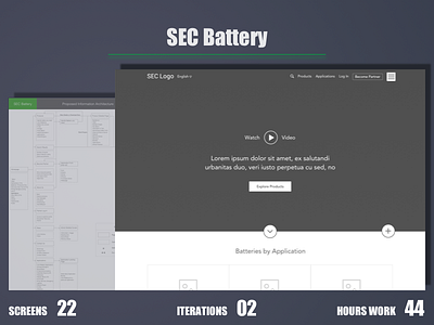 SEC Battery