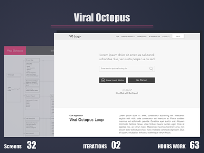 Viral Octopus