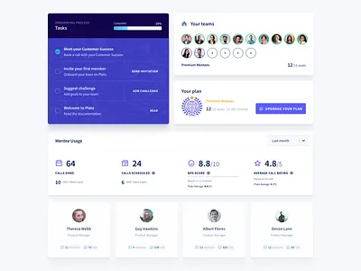 Dashboard Interface UI call dashboard design interface list mentor onboarding step tasks ui users