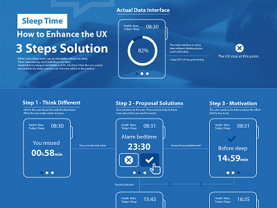 UX Watch Device alarm data design graphic health sleep solution ui ux watch