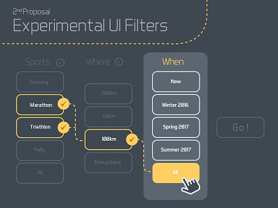 Experimental UX Filters