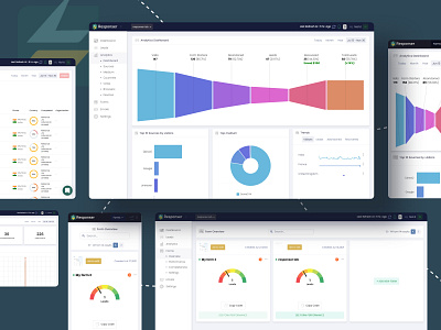 Responser - Lead Recovery Form Abandonment Software| Linearloop