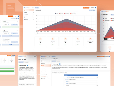 MyFormData - Web Form Abandonment Tracking Software byLinearloop app behance dailyui design dribbble illustration landing page mobile app design mobiledesign ui ui designer ui trends user interface design ux designer web designer web designing web development website design