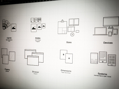 different between graphic design & UI design graphic design icon keynote line icon ui design ui design class