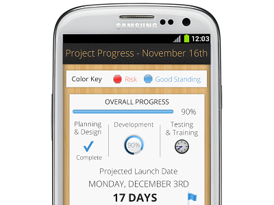 Project Management Dashboard - Mobile Version chart clean dashboard graphs mobile open sans project management wood