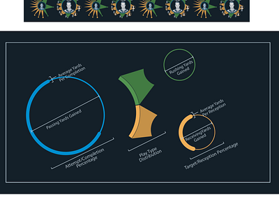 NFL Data Visualization Key data visualization football information design nlf