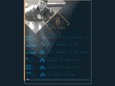 Game 6 // Mets 8 — Nationals 2 baseball data visualization information design