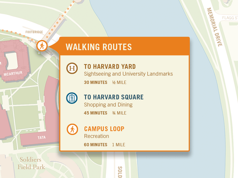 Harvard Map Modal design map ux