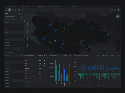 Oil & Gas Platform (Web App)