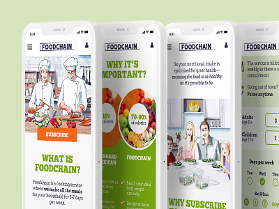 Foodchain Food Delivery app design illustration ios app ui ux
