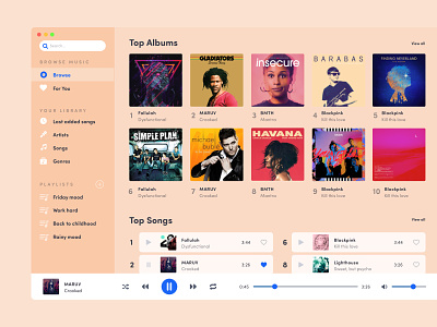 Music Jukebox audio jukebox mac app music jukebox offline audio player