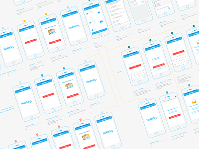 Mobile App Wireframe app button flow ios iphone mobile ui ux wireframe wireframes