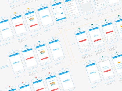 Mobile App Wireframe ios flow button wireframes ux ui app wireframe iphone mobile