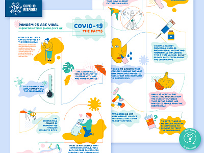 COVID-19 Response: The Facts colorful corona virus coronavirus covid covid 19 covid19 facts illustration infographic information myth myth buster myth busters virus
