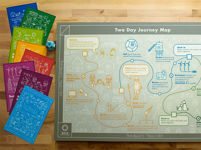 Innovation Board Game board game cards colorful hackathon innovate line art simple