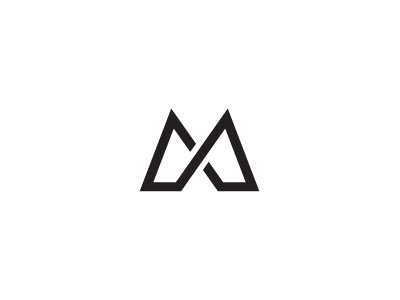 M @chilli branding logo