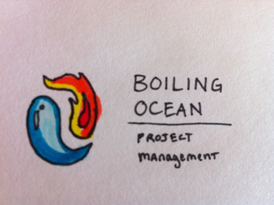 Boiling Ocean 1 fictitious logo ocean sketch