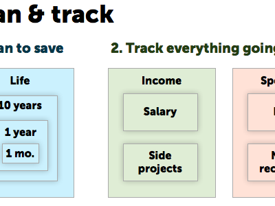 Plan & track blue finance green money museo sans numbers plan red track