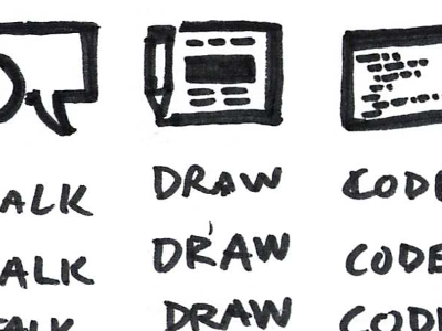 Talk Draw Code - 1 jr www process sketch talk draw code