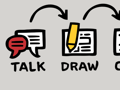 Talk Draw Code - 2 jr-www process talk draw code vector