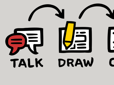 Talk Draw Code - 2 jr www process talk draw code vector