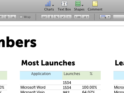 Data goes in csv data numbers prototype