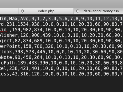 CSV on its way to the front-end