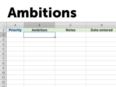 Ambitions ambitions museo sans numbers spreadsheet