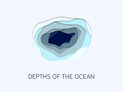 DEPTH OF THE OCEAN blue free ocean sea surf surfboard water