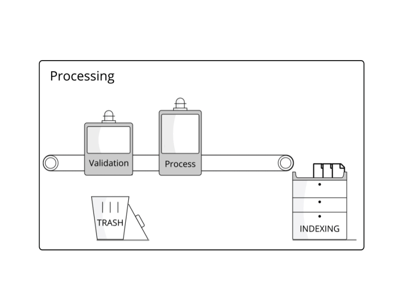 Data processing animation data data processing processing