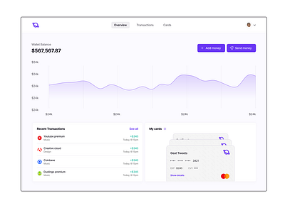 Fintech Dashboard. blockchain defi design fintech illustration logo ui ux web3