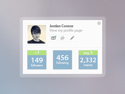 Twitter Widget twitter widget rebound interface design simple colours data arcticsquire